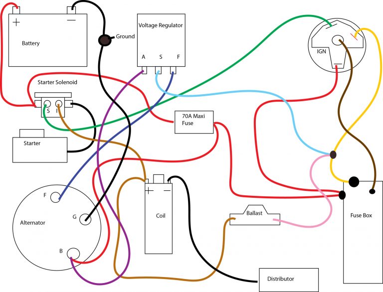 Chevrolet Coil Wiring Diagram - Schema Wiring Diagram - Coil Wiring ...