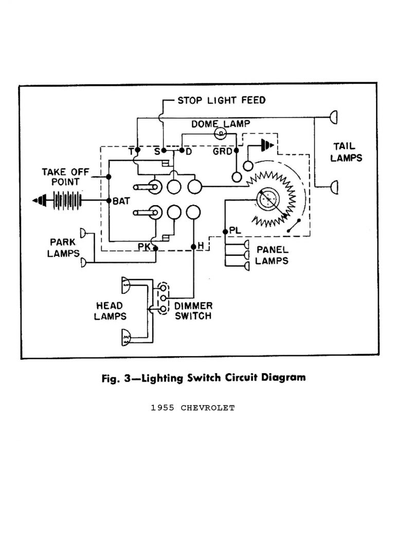 Gm Ignition Switch Wiring Schematic