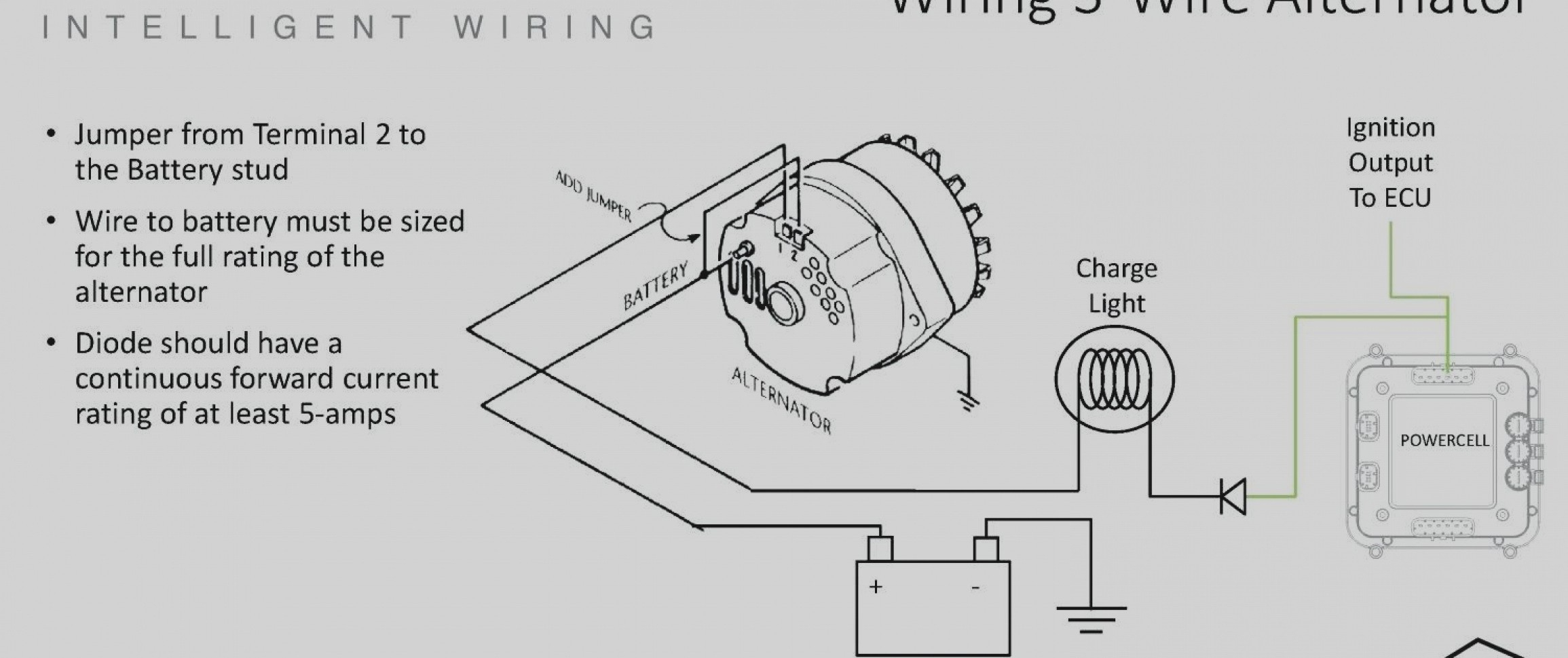 Chevy 350 Alternator Voltage Regulator Wiring Diagram - Wiring Diagrams - Alternator Wiring Diagram Chevy 350