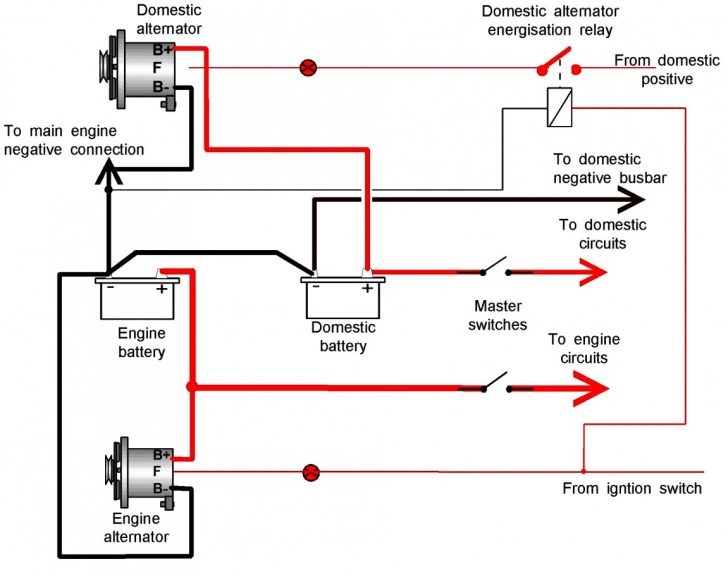 Chevy 350 Battery Wiring - Wiring Diagram Detailed - Alternator Wiring ...