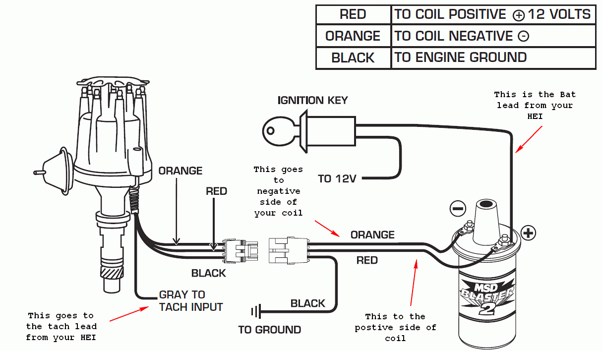 Chevy 350 Distributor Wiring Diagram For 55 Chevy | Manual E-Books - Chevy 350 Wiring Diagram To Distributor