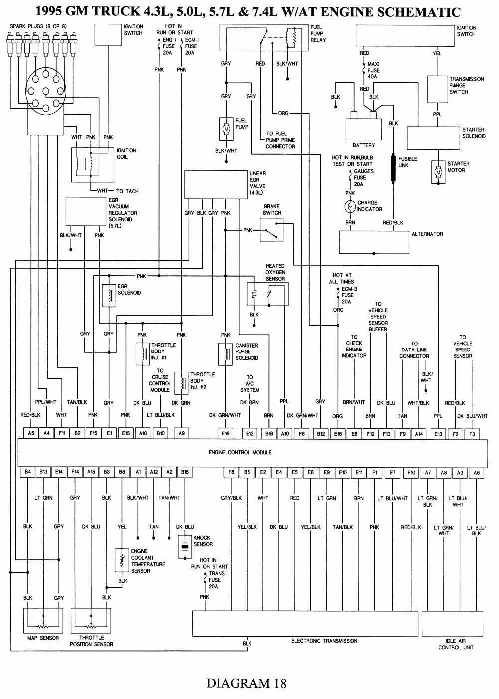 Chevy 350 Engine Wire Harness Diagram - Wiring Diagram Data - 2003 Chevy Silverado Wiring Diagram