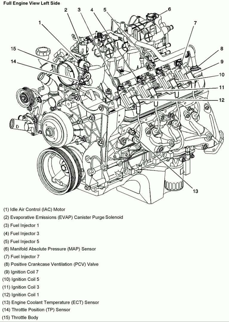 Chevy 7 4L Engine Diagram - Wiring Diagram Data - Mercruiser Wiring Diagram | Wiring Diagram