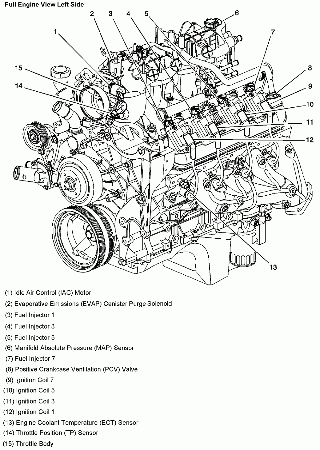 Chevy 7 4L Engine Diagram - Wiring Diagram Data - Mercruiser Wiring Diagram