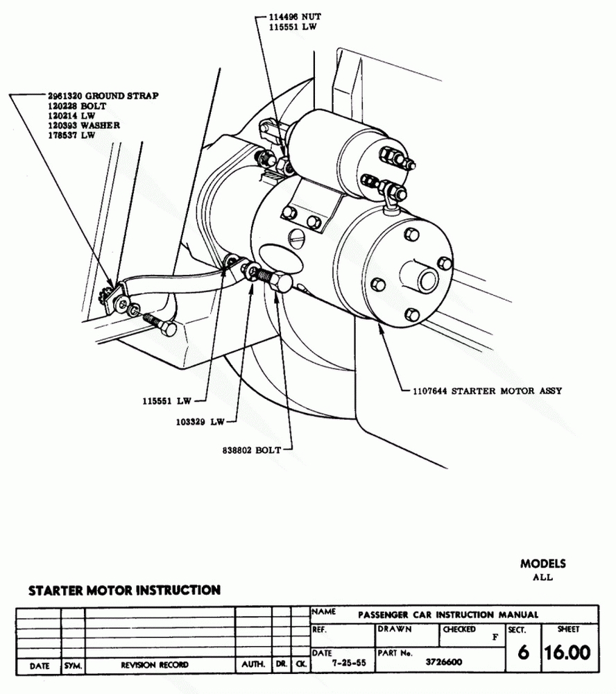Chevy C10 Starter Wiring Diagram | Wiring Diagram - Sbc Starter Wiring Diagram