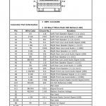Chevy Cobalt Stereo Wiring Diagram   Wiring Diagram Name   2006 Chevy Cobalt Radio Wiring Diagram