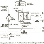 Chevy Fuel Pump Wiring | Manual E Books   1989 Chevy Truck Fuel Pump Wiring Diagram