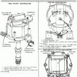 Chevy Hei Wiring Diagram   Wiring Diagrams Hubs   Ford Ignition Coil Wiring Diagram