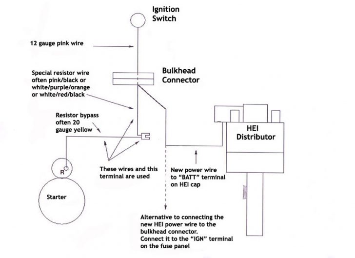 Chevy High Torque Starter Wiring Diagram Wiring Diagram Ignition