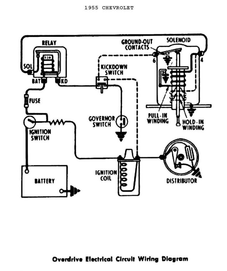 Chevy Ignition Coil Wiring Diagram Download | Wiring Diagram With