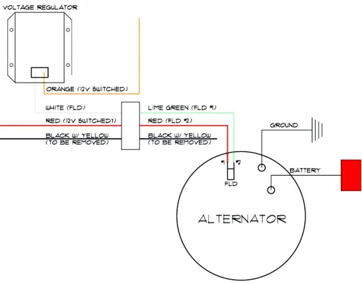 Chevy One Wire Alternator Wiring - Wiring Diagram Detailed - One Wire