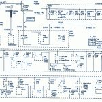 Chevy S10 Electrical Diagram   Wiring Diagram Explained   2000 Chevy S10 Wiring Diagram