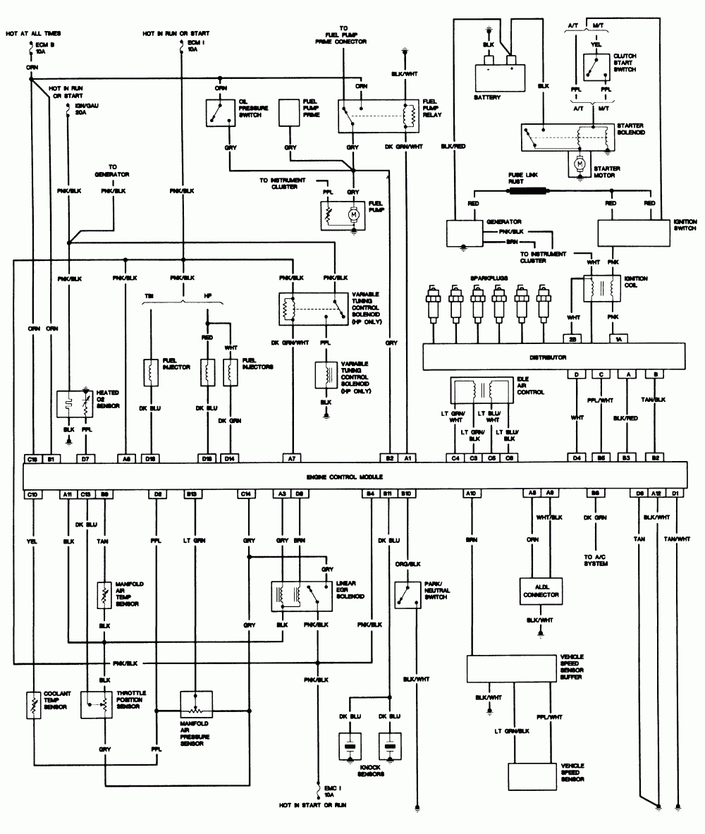 Chevy S10 Wiring Diagram - Wiring Diagrams - Chevrolet S10 Wiring Diagram