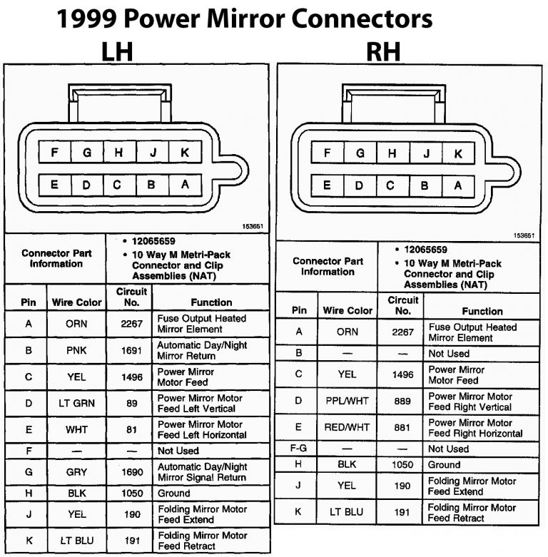 Chevy Silverado Wiring Diagram Tow Mirrors 2004 2500 | Manual E-Books