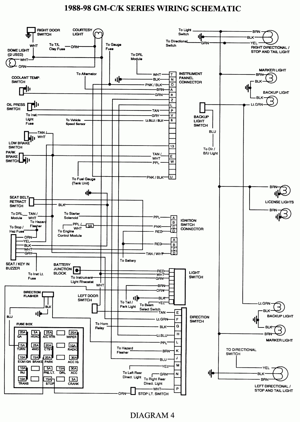 Chevy Silverado Wiring Harness Diagram | Wiring Diagram - Chevy Silverado Wiring Harness Diagram