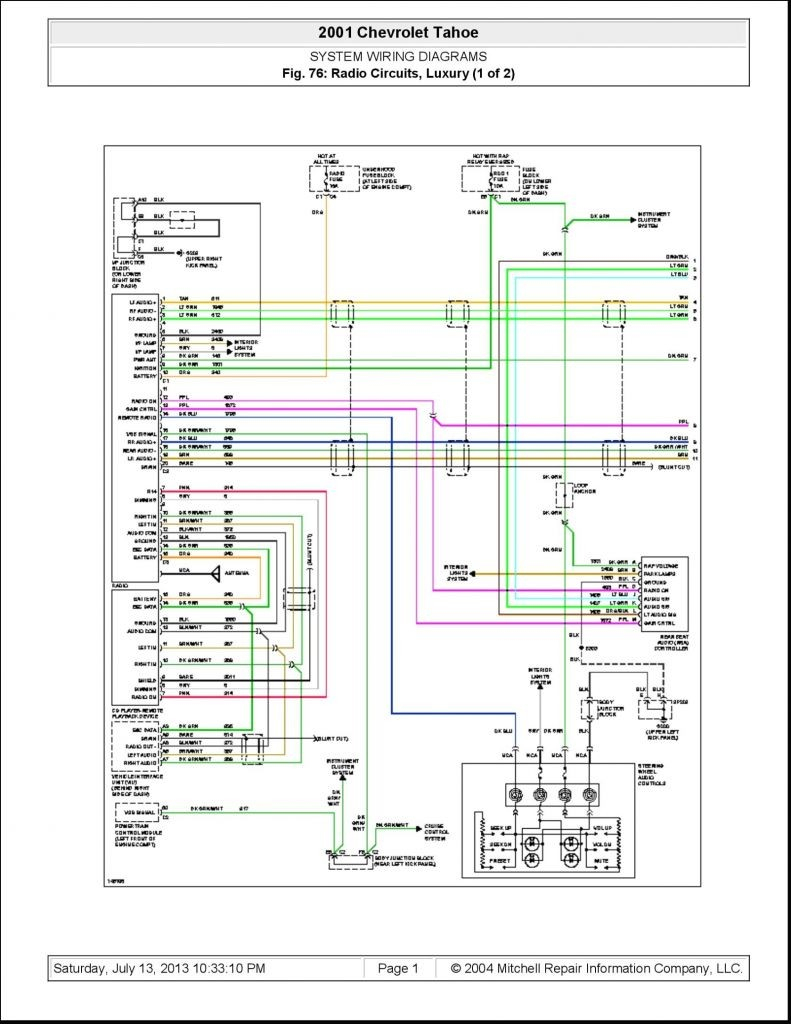 44 2004 Chevy Trailblazer Radio Wiring Diagram - Wiring Diagram Source Online