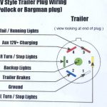Chevy Trailer Wiring Harness Diagram 7 Pin To 4 | Wiring Diagram   Chevy 7 Pin Trailer Wiring Diagram