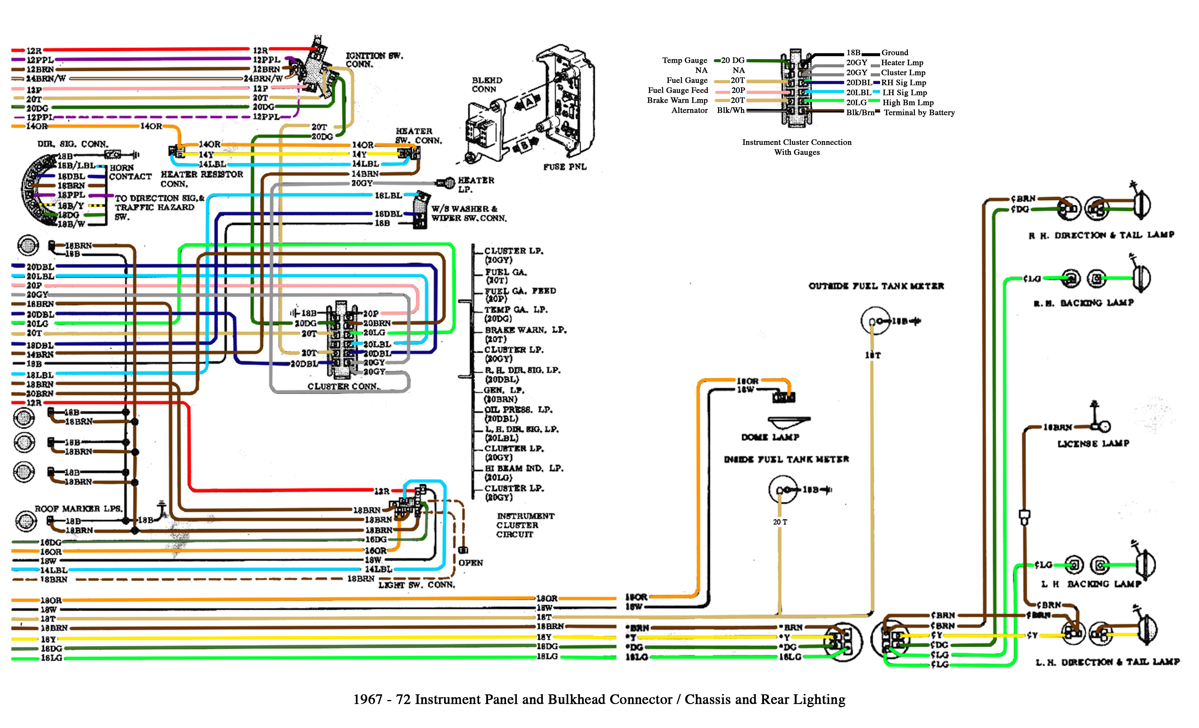 Chevy Truck Fuse Diagram | Manual E-Books - 1990 Chevy 1500 Fuel Pump Wiring Diagram