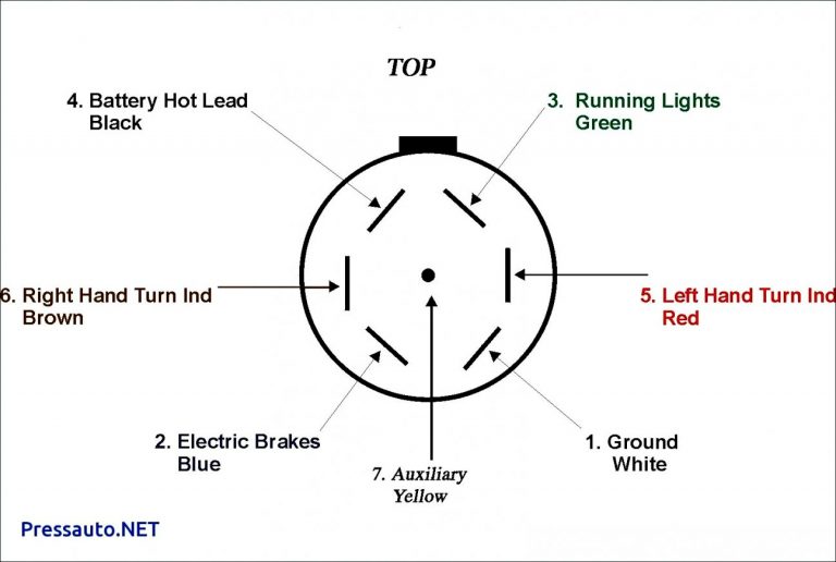 Chevy Truck Trailer Wiring Connector Wiring Diagram 7 Way Semi