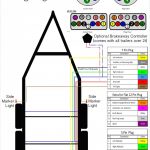 Chevy Truck Trailer Wiring Diagram | Manual E Books   2000 Chevy Silverado Wiring Diagram Color Code