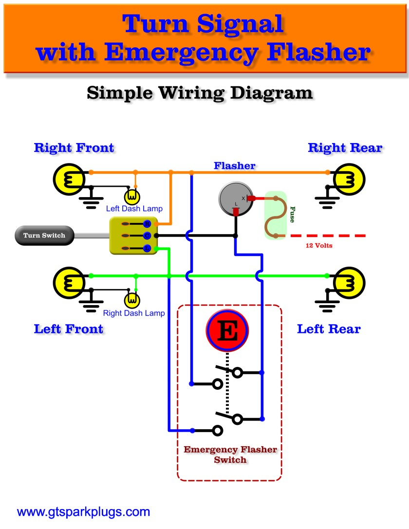 Chevy Turn Signal Relay Wiring Diagram - Wiring Diagram Data Oreo - 5 Pin Relay Wiring Diagram