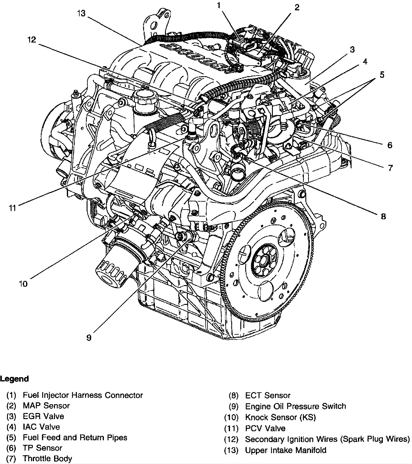 Chevy V6 Vortec Engine Diagram | Wiring Library - Spark Plug Wiring Diagram Chevy 4.3 V6