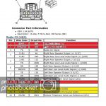 Chevy Wiring Color Codes   Wiring Diagram Data   2003 Chevy Silverado Radio Wiring Harness Diagram