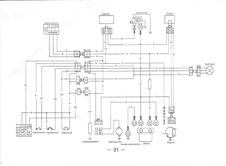Chinese Atv Starter Solenoid Wiring Diagram Wiring Diagram Atv
