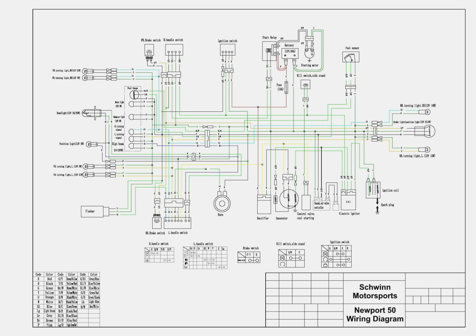 Chinese Scooter Wiring Diagram | Wiring Diagram - 50Cc Chinese Scooter Wiring Diagram