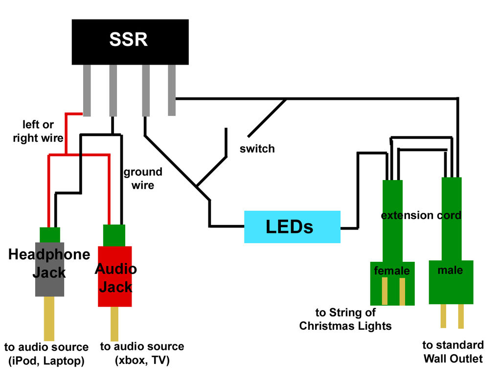 Christmas Light Wiring Diagram 4 Wire | Wiring Library - Christmas Light Wiring Diagram 3 Wire