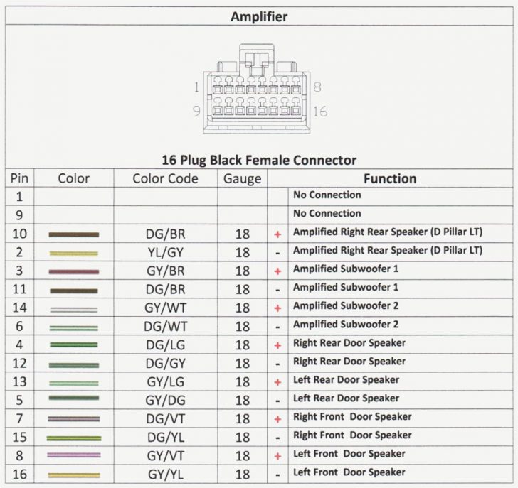 Chrysler Infinity Amplifier Wiring Diagram | Schematic Diagram - Dodge