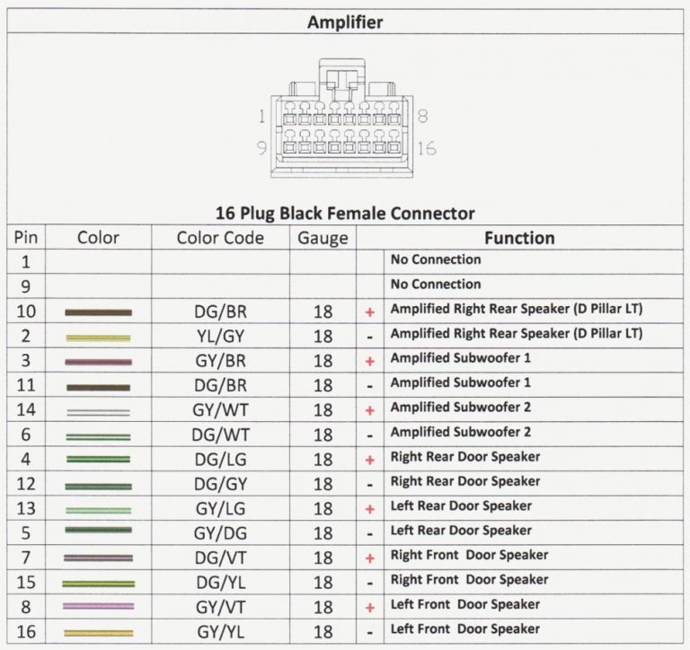 Chrysler Infinity Amplifier Wiring Diagram Schematic Diagram Dodge