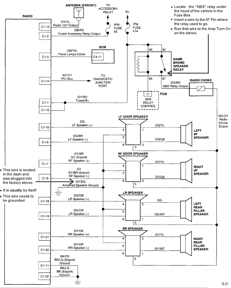 Chrysler Town &amp;amp; Country Questions - I Have A 2004 T&amp;amp;c, I Bought A - Aftermarket Radio Wiring Diagram