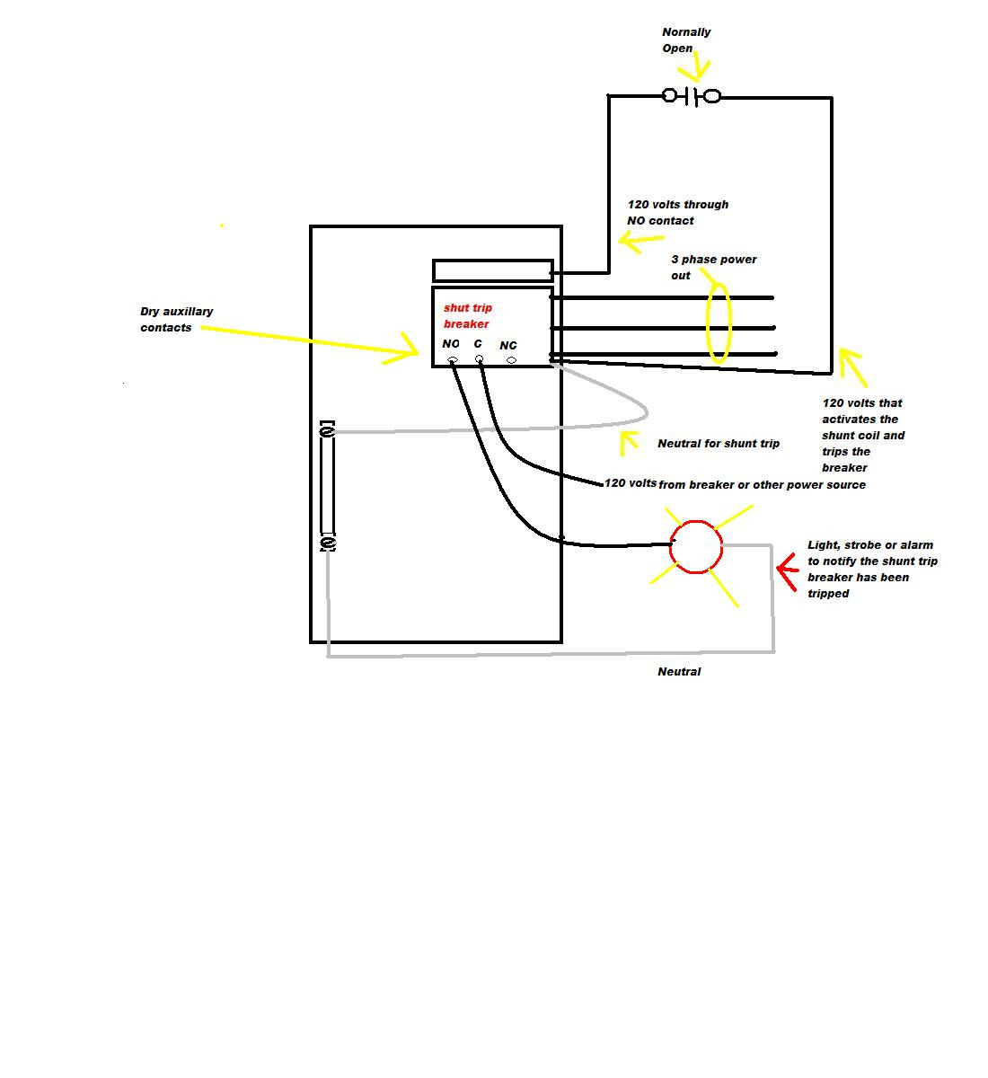 Shunt Trip Breaker Wiring Diagram | Wiring Diagram