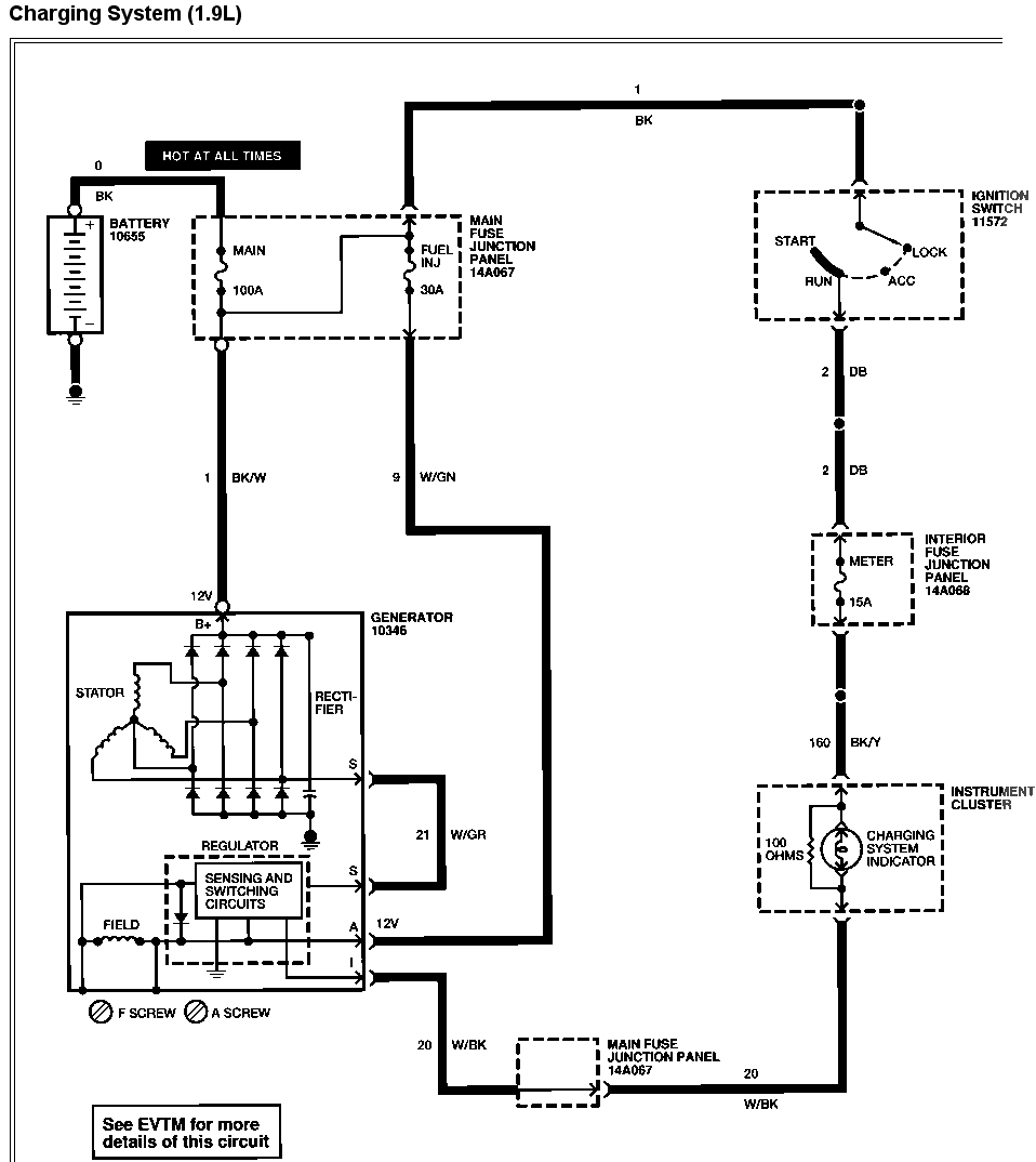 Circuit One Wire Car - Wiring Diagrams - One Wire Alternator Wiring Diagram Ford