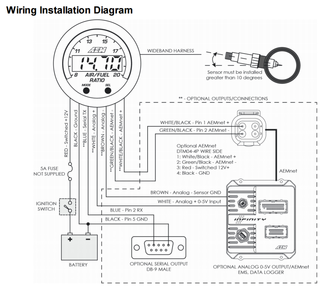 Civic Aem Wideband Wiring Diagram | Wiring Diagram - Aem Wideband Wiring Diagram