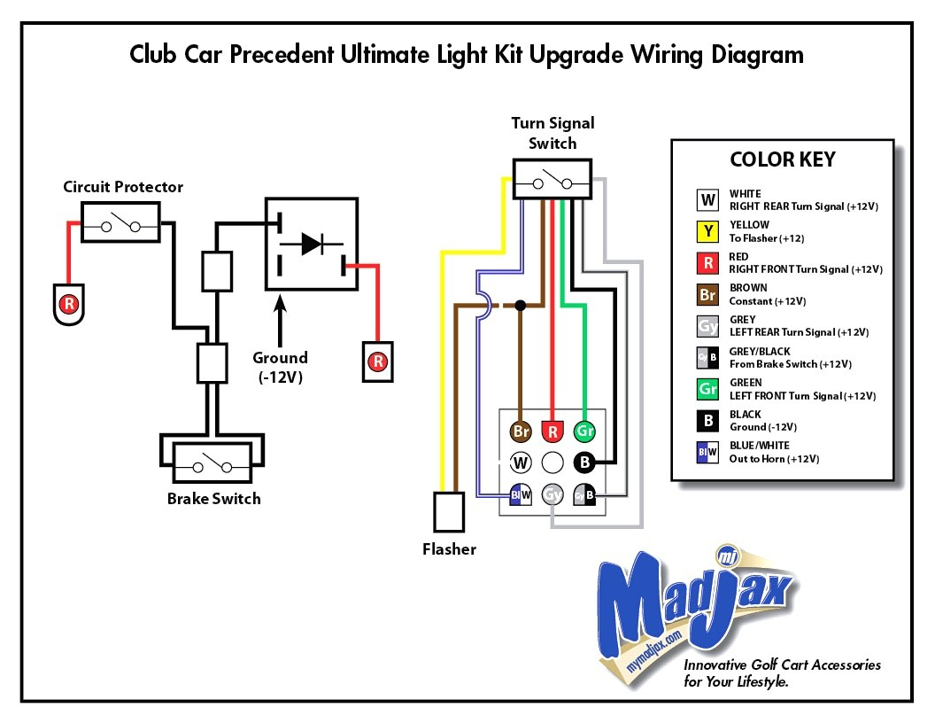 Club Car Brake Light Wiring Diagram | Wiring Diagram - Third Brake Light Wiring Diagram