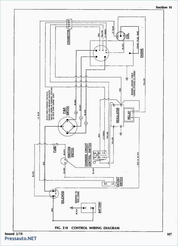 Automotive wiring diagram books Idea