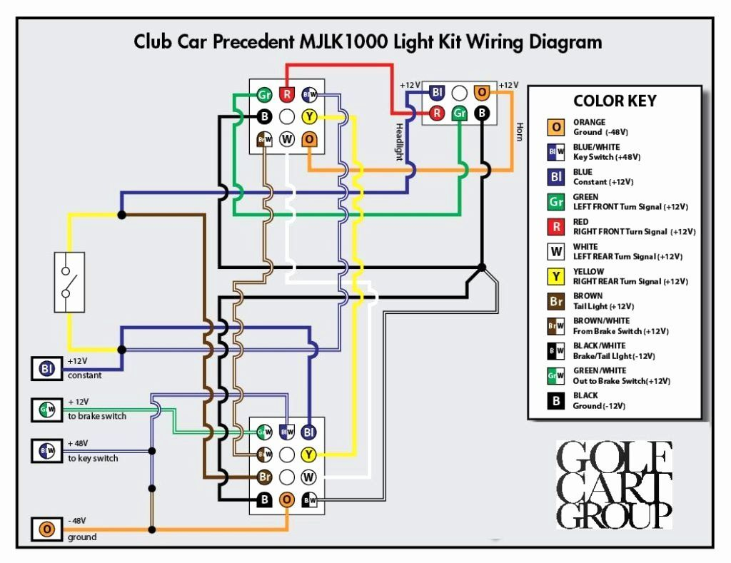 Golf Cart Wiring Diagrams Club Car