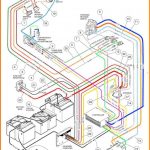 Club Car Ignition Switch Wiring Diagram Free Download | Wiring Diagram   48 Volt Battery Wiring Diagram