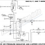 Club Car Ignition Switch Wiring Diagram   Shahsramblings   Club Car Starter Generator Wiring Diagram