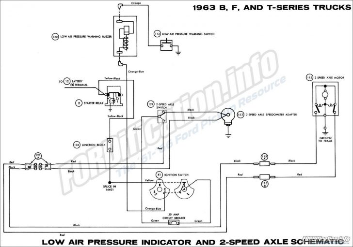 Club Car Ignition Switch Wiring Diagram - Shahsramblings - Club Car ...