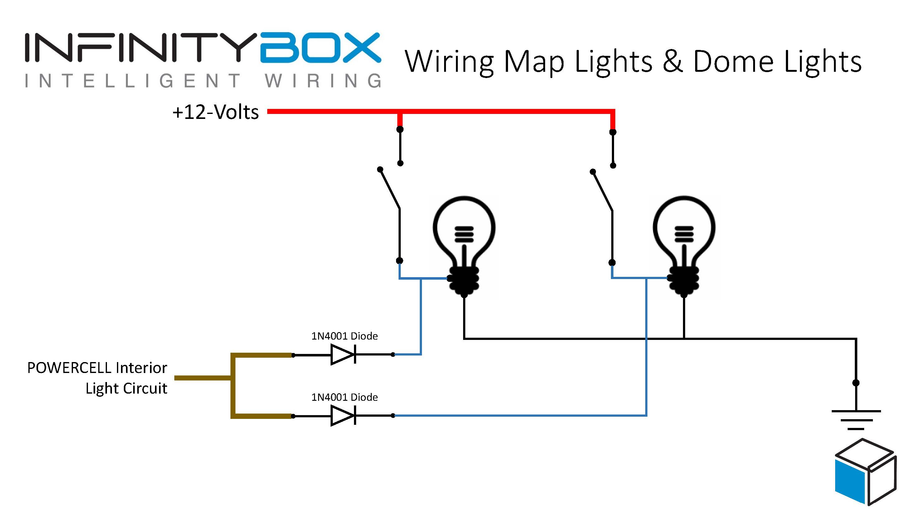 Club Car Light Kit Wiring Diagram | Wiring Library - Club Car Precedent Light Kit Wiring Diagram