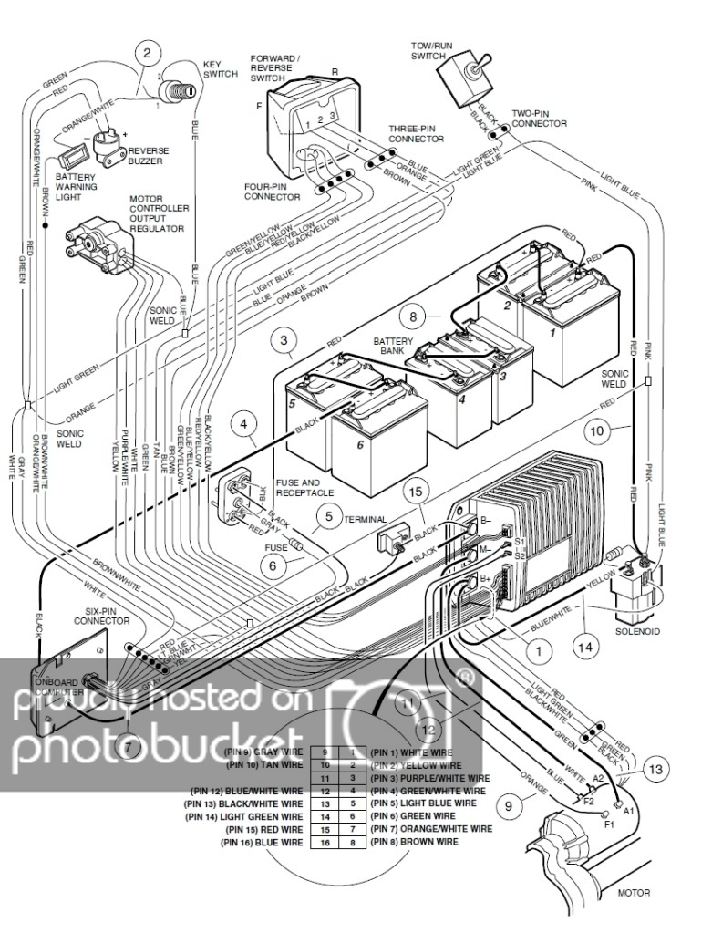 Club Car Precedent 48 Volt Battery Wiring Diagram | Wiring Diagram - Club Car Precedent Wiring Diagram
