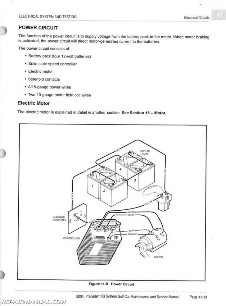 Club Car Fuse Box Diagram