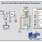 Club Car Precedent Light Kit Wiring Diagram | Manual E Books   Club Car Precedent Light Kit Wiring Diagram