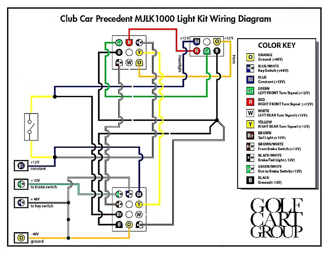 Club Car Precedent Light Wiring Diagram | Wiring Diagram - Club Car Precedent Light Kit Wiring Diagram