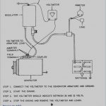 Club Car Starter Generator Wiring Diagram | Wiring Diagram   Club Car Starter Generator Wiring Diagram