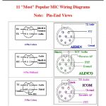 Co Cb Mic Wiring   Free Wiring Diagram For You •   4 Pin Cb Mic Wiring Diagram