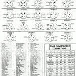 Cobra Mike Wiring Diagram 4 Pin   Www.toyskids.co •   4 Pin Cb Mic Wiring Diagram